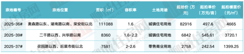 截屏2025-11-10 10.44.01.png